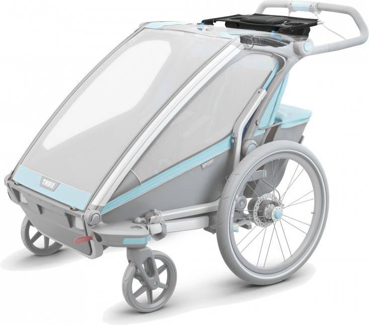 Thule Console 2 (2017) Opbergblad Accessoire Transparant